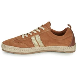 Pataugas Pia -Pataugas Verkoopwinkel 16539412 500 D